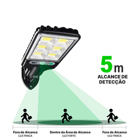 Super Refletor Solar [OFERTA ÚNICA] Compre 1 Leve 3